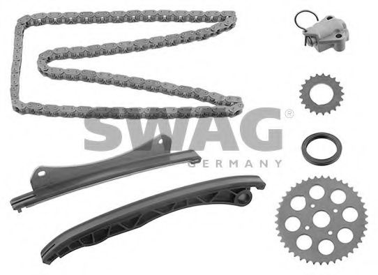 chit lant de distributie