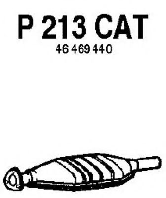 Catalizator
