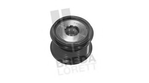 Sistem roata libera, generator