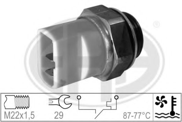 Comutator temperatura, ventilator radiator