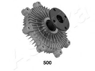 Cupla, ventilator radiator