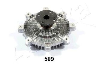 Cupla, ventilator radiator