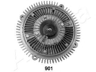 Cupla, ventilator radiator