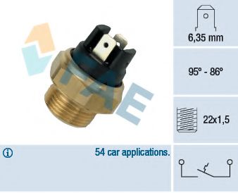 Comutator temperatura, ventilator radiator