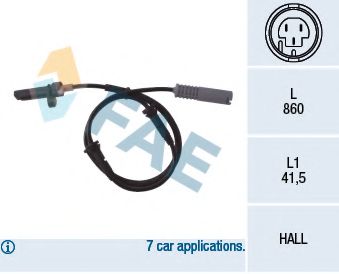 senzor,turatie roata