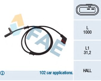 senzor,turatie roata