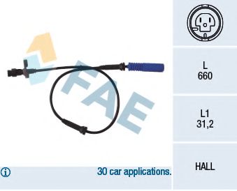 senzor,turatie roata