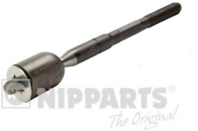 Articulatie axiala, cap de bara