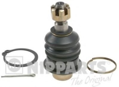 Articulatie sarcina/ghidare