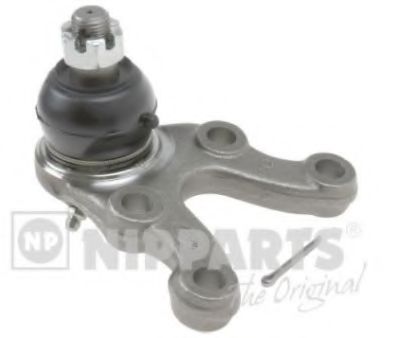 Articulatie sarcina/ghidare