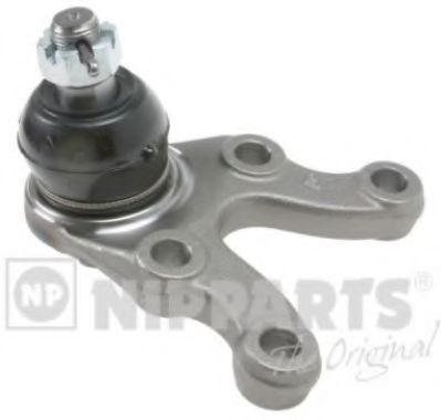 Articulatie sarcina/ghidare