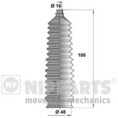 Ansamblu burduf, directie