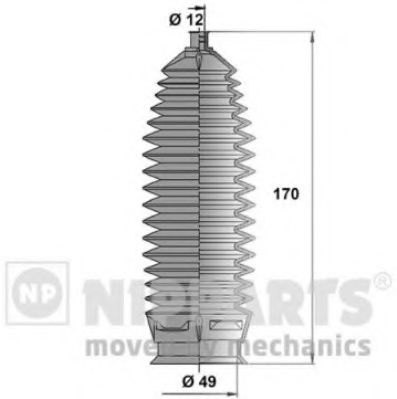 Ansamblu burduf, directie