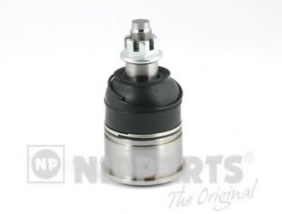 Articulatie sarcina/ghidare