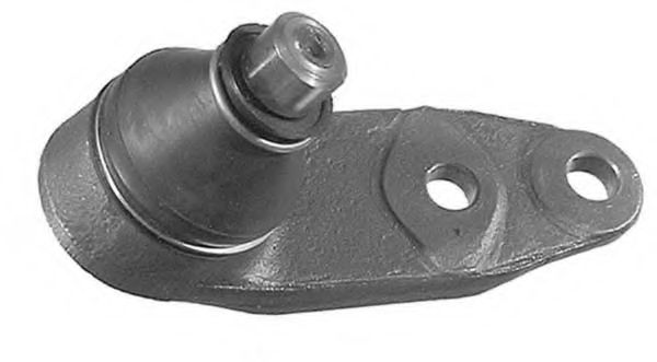 Articulatie sarcina/ghidare