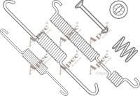 Set accesorii, sabot de frana
