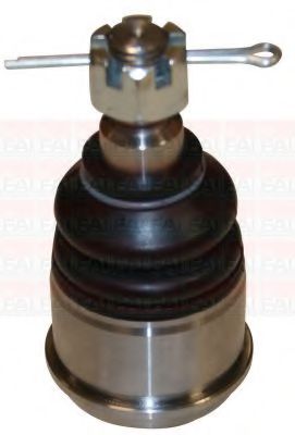 Articulatie sarcina/ghidare