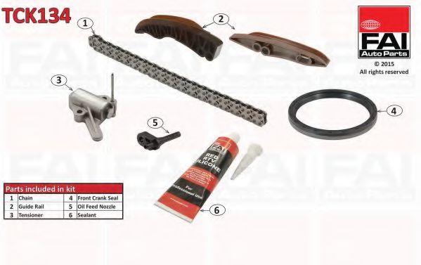 chit lant de distributie