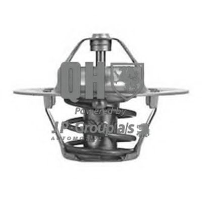 termostat,lichid racire