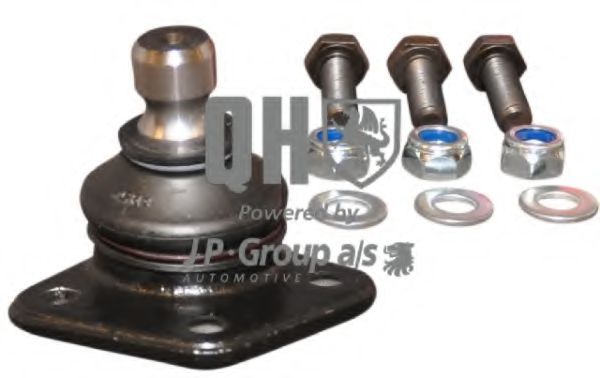 Articulatie sarcina/ghidare