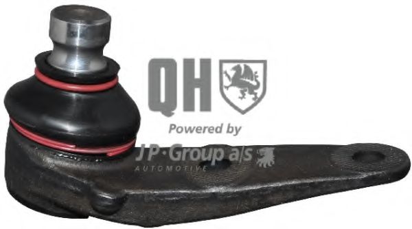 Articulatie sarcina/ghidare