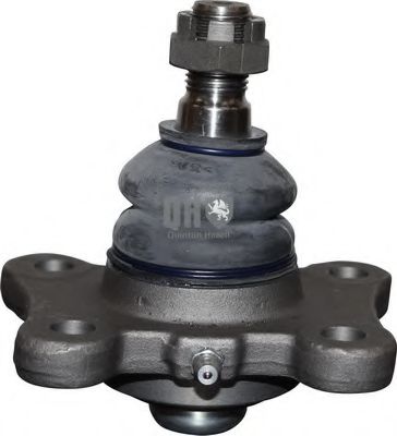 Articulatie sarcina/ghidare