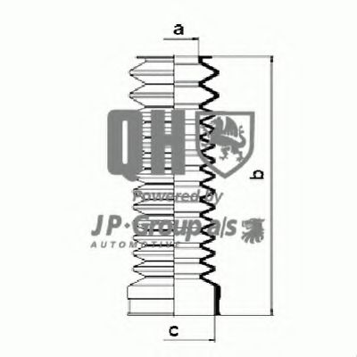 Ansamblu burduf, directie