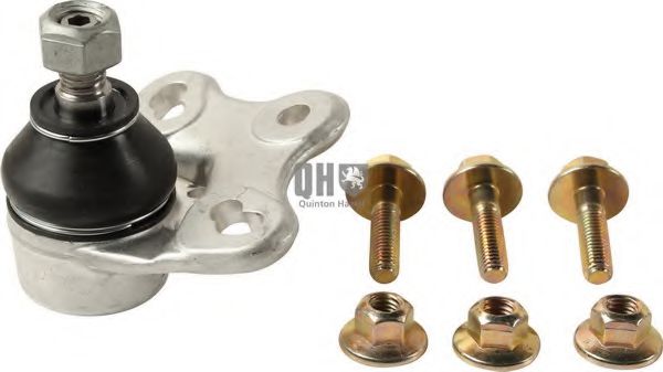 Articulatie sarcina/ghidare