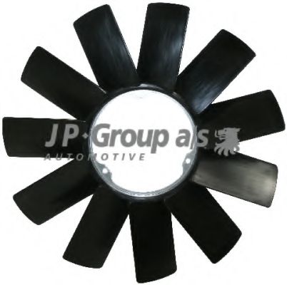 Paleta ventilator, racire motor