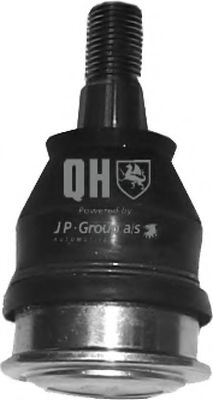 Articulatie sarcina/ghidare