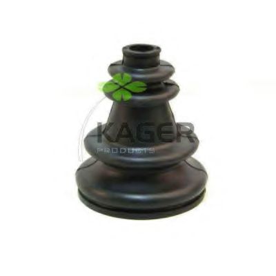 Ansamblu burduf, articulatie planetara