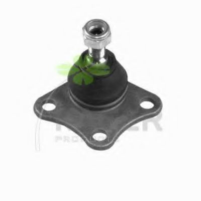 Articulatie sarcina/ghidare