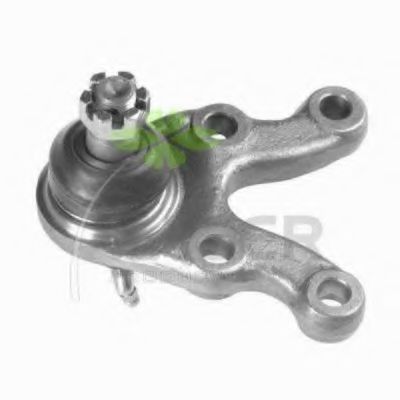 Articulatie sarcina/ghidare