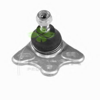 Articulatie sarcina/ghidare