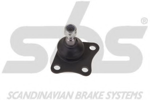 Articulatie sarcina/ghidare