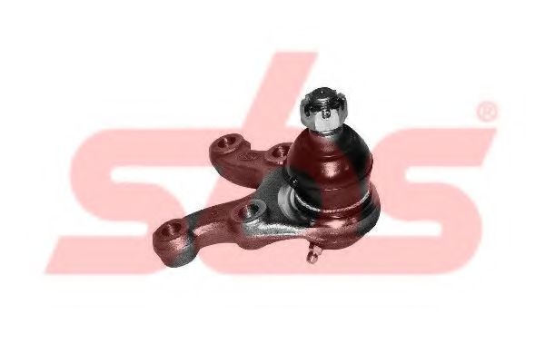 Articulatie sarcina/ghidare