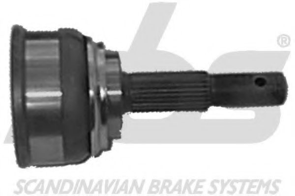 Set articulatie, planetara