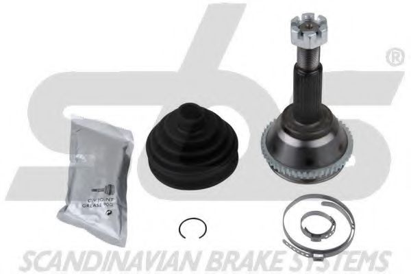 Set articulatie, planetara