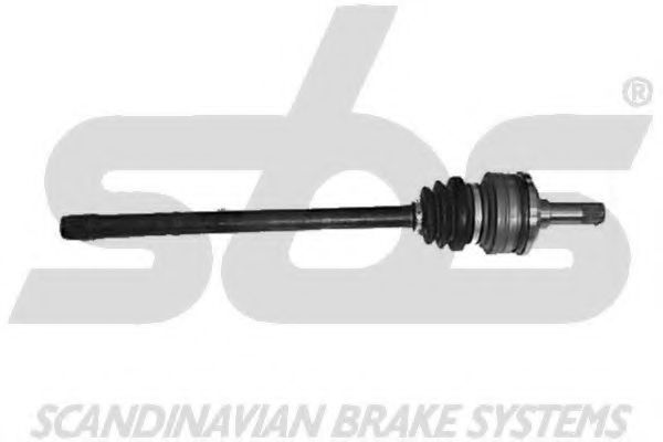 Set articulatie, planetara