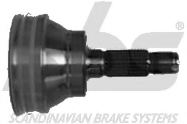 Set articulatie, planetara