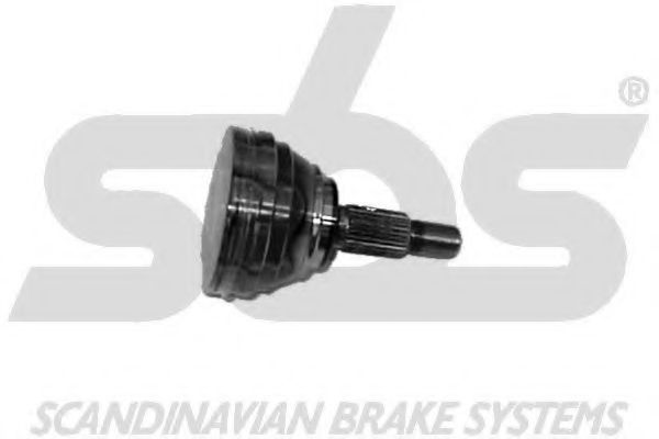 Set articulatie, planetara