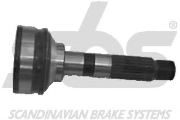 Set articulatie, planetara