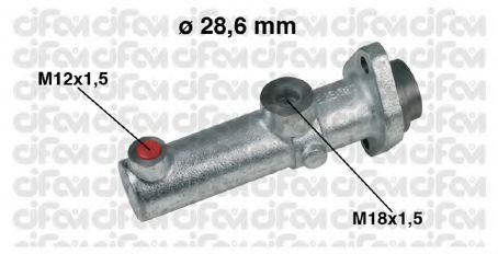 Pompa centrala, frana