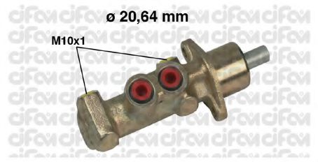 Pompa centrala, frana