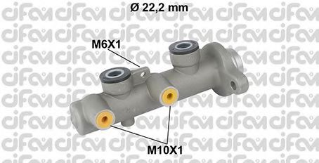 Pompa centrala, frana