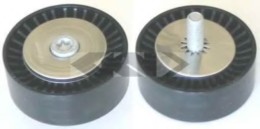 Rola ghidare/conducere, curea transmisie