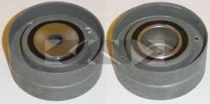 Rola ghidare/conducere, curea distributie