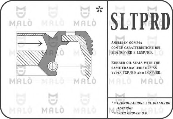 Suport motor