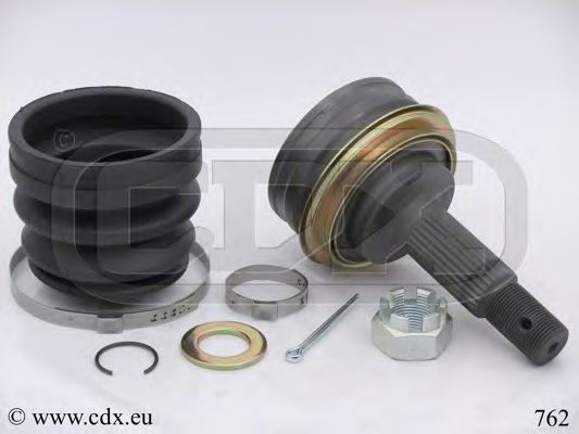 Set articulatie, planetara