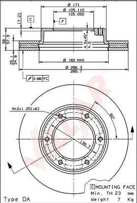 Disc frana